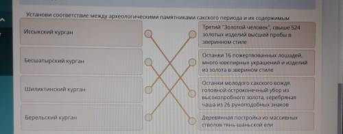 Правильно или нет? Я думаю правильно ​