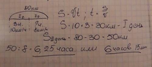 5. Всадник проехал за 2 дня 80 км. В первый день он ехал 3 ч со скоростью 10 км/ч, во второй день он