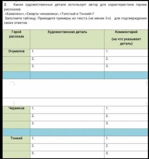 ДАЮ РУССКАЯ ЛИТЕРАТУРА РАСКИДАЙТЕ ВСЁ ПО ТАБЛИЦЕ, ГДЕ ЧТО ДОЛЖНО СТОЯТЬ ​