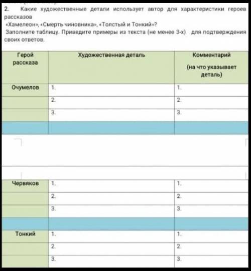 РАСКИДАЙТЕ ВСЁ !ПО ТАБЛИЦЕ, ГДЕ ЧТО ДОЛЖНО СТОЯТЬ! ВОТ ТЕКСТ: Полицейский надзиратель Очумелов и рыж