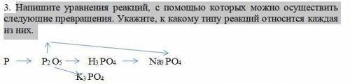 Напишите уравнения реакций, с которых можно осуществить следующие превращения. Укажите, к какому тип