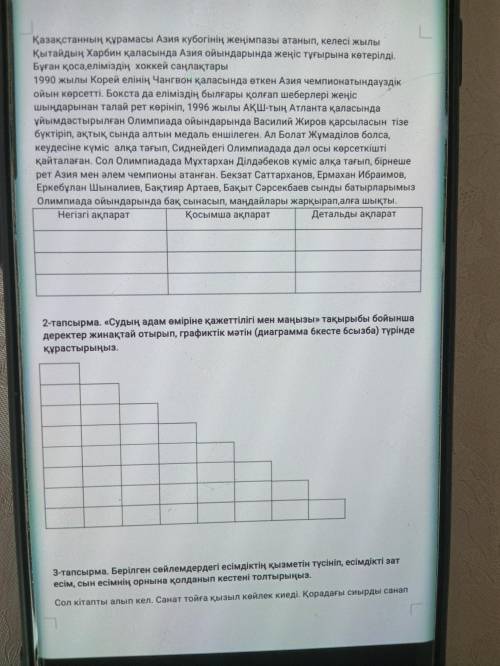 6 сынып бжб мәтінді мұқият оқып, негізгі,қосымша және детальді 3 ақпаратты анықтау. Спорттағы жетіст