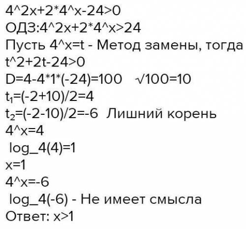 4 2x+2×4x-24>0 решите неравенство