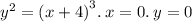 {y}^{2} = {(x + 4)}^{3}. \: x = 0. \: y = 0