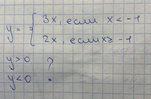 нужно построить график и определить при каких значения х у больше или меньше 0
