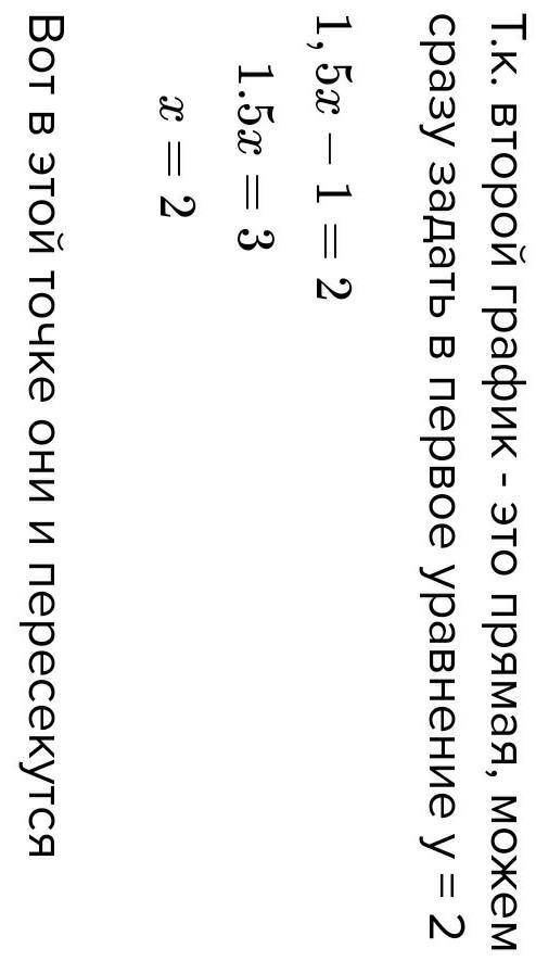 . Побудуйте в одній системі координат графіки функцій y = 1,5x i y = 6 та знайдіть координати точки