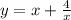 y = x + \frac{4}{x}