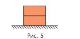 10. ( ) На цеглину масою 8 кг, що лежить на під- лозі, поклали таку саму цеглину (рис. 5). Виконайте