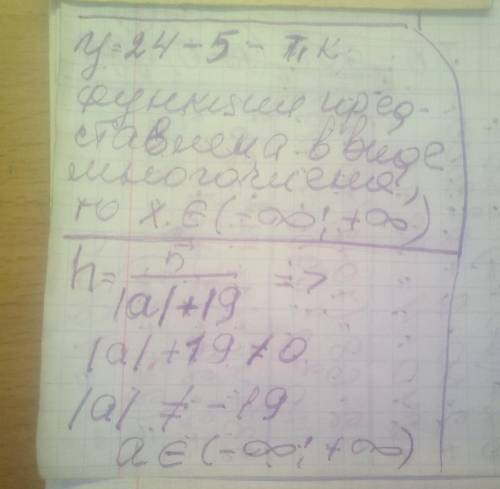 Знайти область визначення функції а) y=-24x-5 б)h=5/|a| + 19 в) s(a)=9/a^2-81