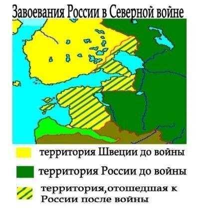 Посмотрите на карту и назовите территории, отошедшие к России по Ништадтскому мирному договору.