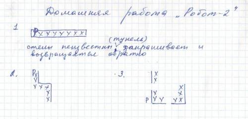 Создать робота Кумир(робота)