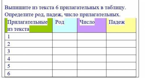 Прочитайте фрагмент легенды об озере Шайтанколь и вставьте по смыслу прилагательные на место пропуск