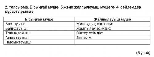 Бірыңғай мүше- 5 және жалпылауыш мүшеге- 4 сөйлемдер құрастырыңыз ОЧЕНЬ НАДО​