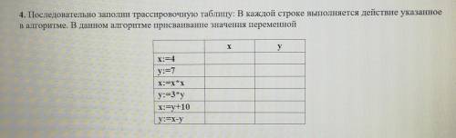 4. Последовательно заполни трассировочную таблицу: В каждой строке выполняется действие указанное в