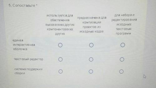 5. Сопоставьте я Используется дляобеспеченияпредназначена дляДля набораиредактированияИСХОДНЫХКОМПИЛ