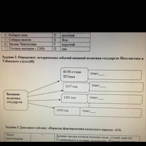 7 Столица империи с 1260г G хан Задание 2. Определите исторических событий внешней политики государс