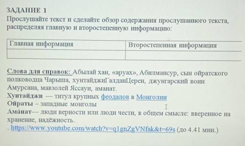 ЗАДАНИЕ 1Прослушайте текст и сделайте обзор содержания прослушанного текста,​