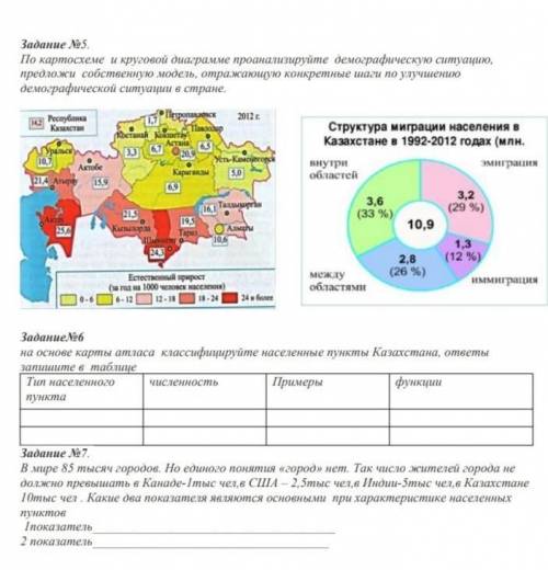 СОР по географии осталось мало времени. Заранее огромнейшее Сколько сможете.​