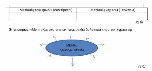 3-тапсырма. «Менің Қазақстаным» тақырыбы бойынша кластер құрастыр​