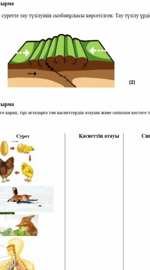 Жаратылыстану 5сынып 3тоқсан т.ж.б​