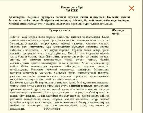 Көмектесіндерші өтінемін бжб бүгін қалдырмай тапсыруым керек​