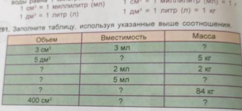 Заполните таблицу используя указанные выше соотношения