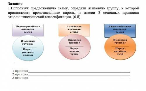 Что сдесь нужно делать? я не до конца понимаю, это сор​