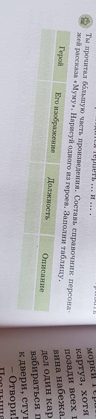 Ты прочитал большую часть произведения. Составь справочник персона- жей рассказа «Муму». Нарисуй одн