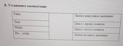 4. Установите соответствие​