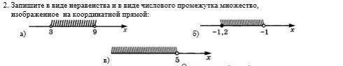 Запишите в виде неравенства и в виде числового промежутка множество, изображенное на координатной пр