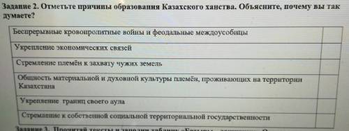 Задание 2. Отметьте причины образовання Казахского ханства. Объясните, почему вы так думаете?Беспрер