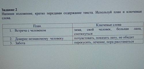 Задание 2 текст До свидания овраг Напиши изложение, кратко передавая содержание текста. Используй пл