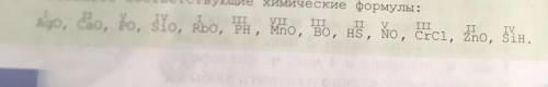 Над химическими символами элементов указаны их валентности. Составьте соответствующие химические фор