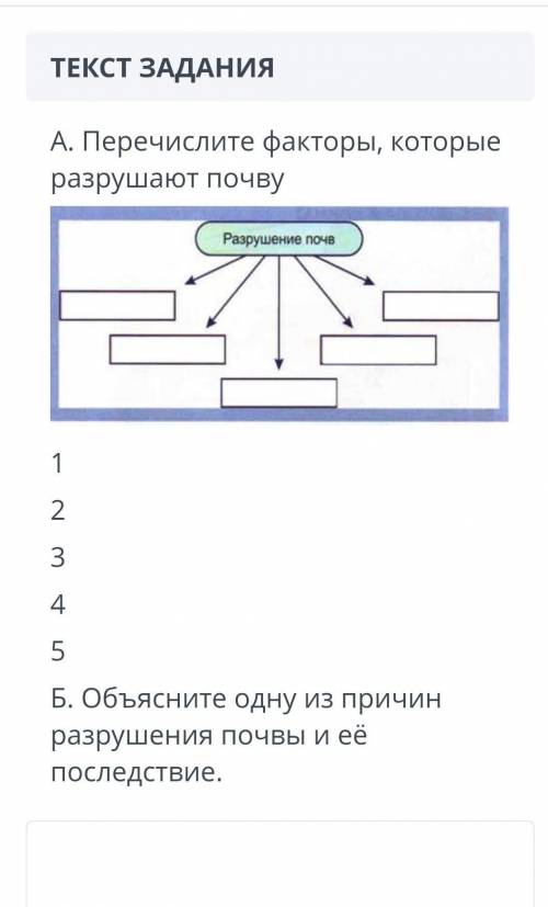 естество , сор , спам - бан​