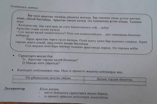 Сұрақтарға жауап бер. 1) Арыстан тордан қалай босанды? 2) Мысал неге үйретеді? ​