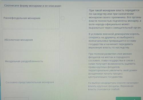 Соотнесите форму монархии и её описание.