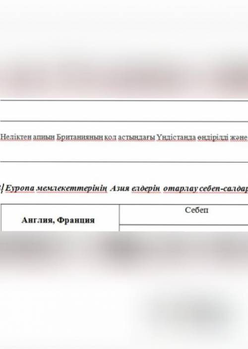 Неликтен апиын британиянын кол астындагы ундистанда ондирилди жане онделди? Дуние жузи тарих