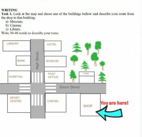 WRITING Task L. Look at the map and close one of the buildings bellow and describe your roue fromthe