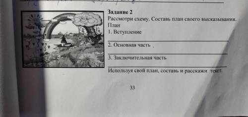 Рассмотри схему составь план своего высказывания план вступление основная часть заключительная часть