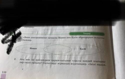 Талдау «Венн диаграммасы» арқылы Манап пен Қали образдарын салысты. рыңдар. Манап Қали