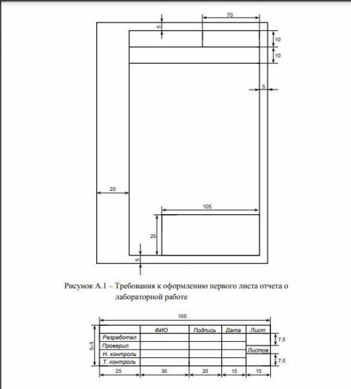 сделать титульный лист в ВОРДЕ