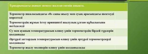 тапсырма ақиқат немесе жалған екенің анвқтаймыз