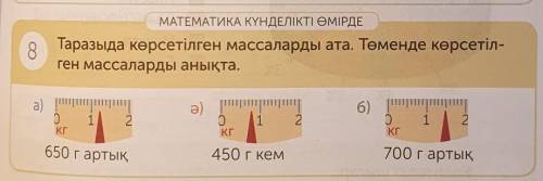 МАТЕМАТИКА КҮНДЕЛІКТІ ӨМІРДЕ Таразыда көрсетілген массаларды ата. Төменде көрсетіл-ген массаларды ан