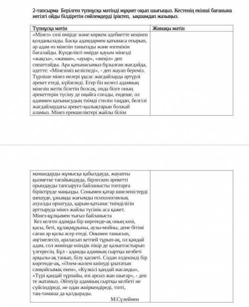 Тапсырма Берілген түпнұсқа мәтінді мұқият оқып шығыңыз. Кестенің екінші бағанына негізгі ойды білдір