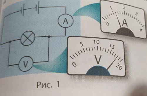 Пользуясь показаниями приборов ( рис. 1),определите сопротивление электрической лампы.