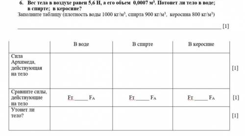 Вес тела в воздухе равен 5,6Н, а его объем 0,0007м^3. Потонет ли тело в воде; в спирте; в керосине?