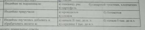 1)Индийцы не выращивали:а)пшеницу, рисб)сахарный тростник в)картофель2)Индийцы приручили:а)крокодило