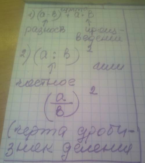 Домашняя контрольная работа. №1. Составьте выражение. l) Сумма разности и произведения чисел а и в;