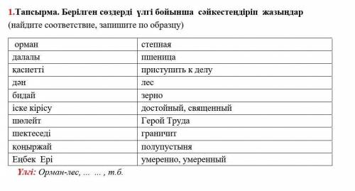 1.Тапсырма. Берілген сөздерді үлгі бойынша сәйкестеңдіріп жазыңдар (найдите соответствие, запишите п