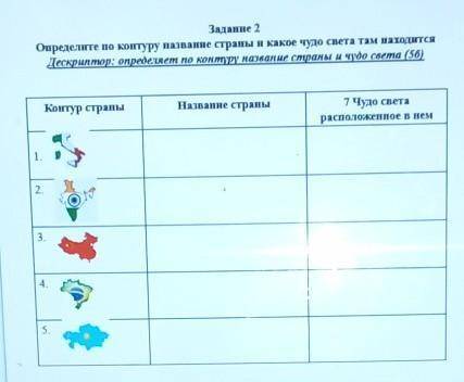 Задание 2 Определите по контуру название страны н какое чудо света там находитсяДескриптор: определя